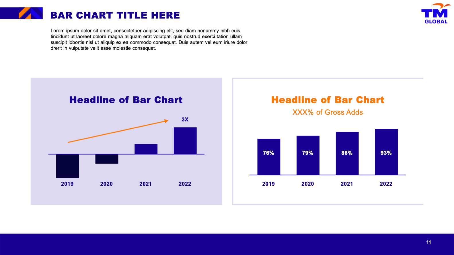 TM Global - Content slide - graphs