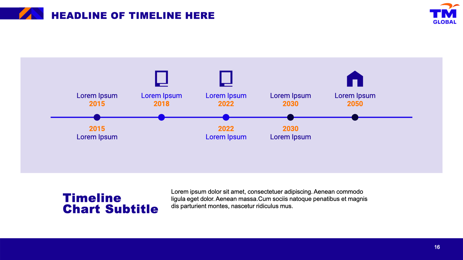 M Global - Timelines