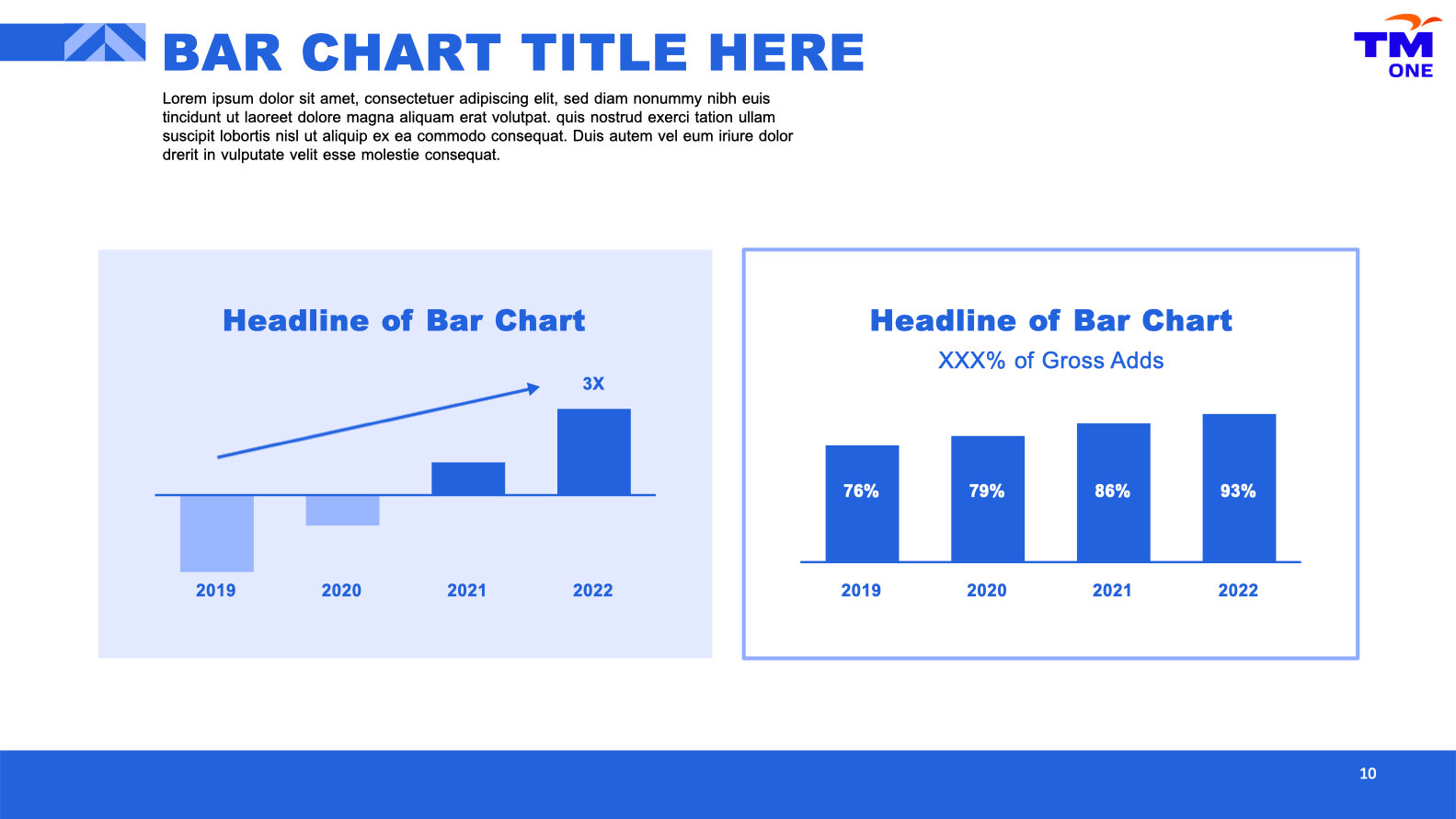 TM ONE Graph